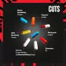 Universal Nutrition Animal Cuts Powder (248 g, Rainbow Candy)