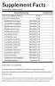 Swanson Dr. Stephen Langer's Ultimate 16 Strain Probiotic with FOS 3.2 BILLION CFU (60 Veg Capsules)