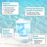 Fit & Lean Amino Hydration & Energy (369 g, Blue raspberry)