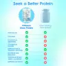 Fit & Lean Clear Protein (474 g, Blue Raspberry)