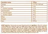 FA - Fitness Authority WOW! Protein Bar (45 g, Salted Peanut & Caramel)