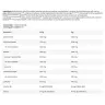 FA - Fitness Authority Guarilla Energy Sample (9 g, Blackberry Pineapple)