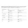 FA - Fitness Authority Premium Nutrition 100% Whey Isolate Sample (30 g, Chocolate)