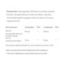 JutaVit Ashwagandha root extract 300 mg (60 Tablets)