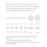 JutaVit Lactase Enzyme 6500 FCCU Forte (60 Tablets)