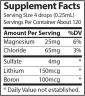 Trace Minerals Optimal-pH (30 ml)