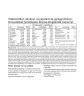 Vitaking Nicovit Multivitamin Complex (30 Tablets)