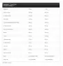 Kevin Levrone LevroPump (350 g, Exotic)