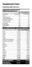 Extrifit Iso 90 CFM Instant Whey (2000 g, Vanilla)